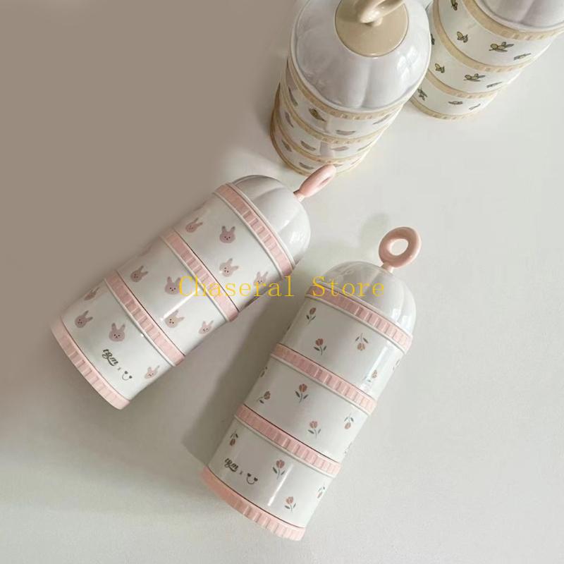 Dry Food Baby - E7CE Kotak Dispenser Formula Bayi Kotak